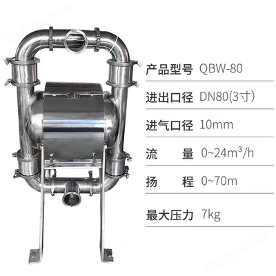 QBY3-W40 氣體壓縮機械的性能與應用分析